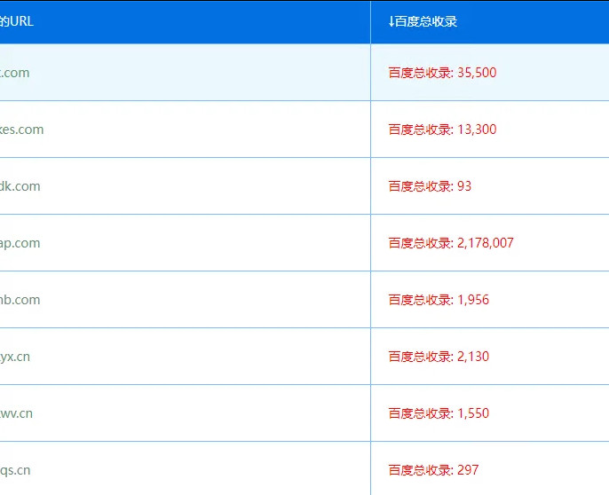 新闻泛日收程序，自动采集，自动关键词布局，自动收录{爆款}